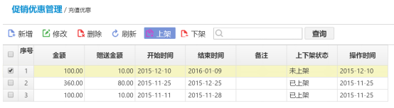 思迅微商店2.0煥新登場，玩轉(zhuǎn)互聯(lián)網(wǎng)+時(shí)代O2O