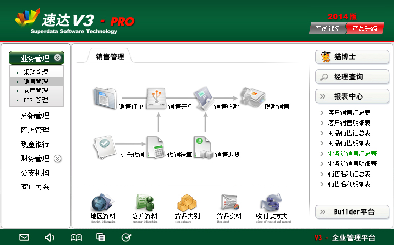 速達(dá)V3-PRO-商業(yè)版