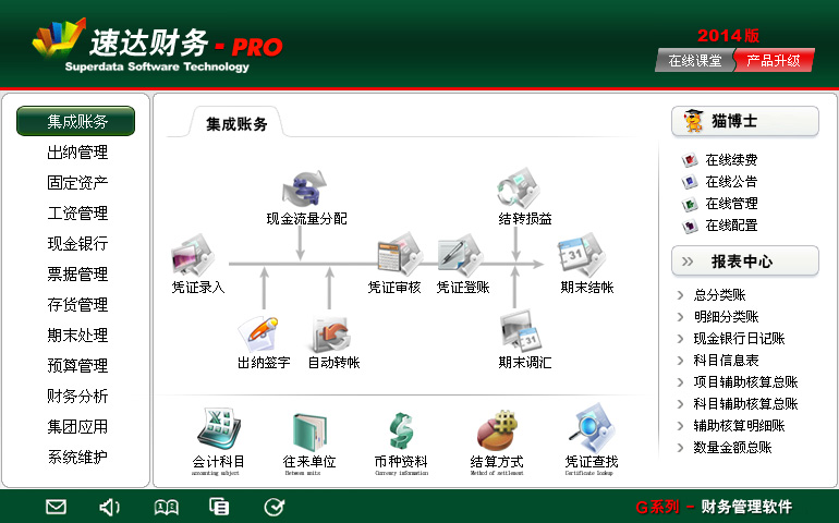 速達財務V3-PRO