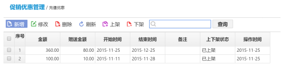 思迅微商店2.0煥新登場，玩轉(zhuǎn)互聯(lián)網(wǎng)+時(shí)代O2O