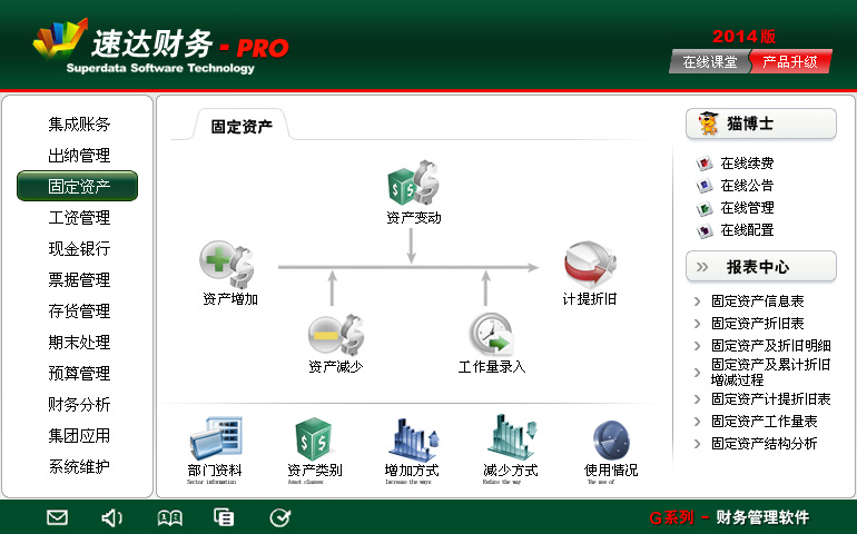 速達財務V3-PRO