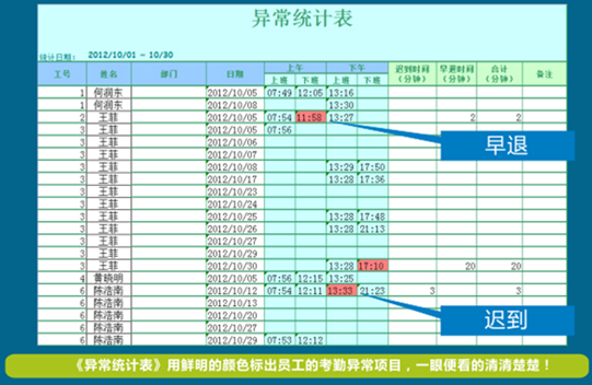 浩順C128指紋考勤機(jī)